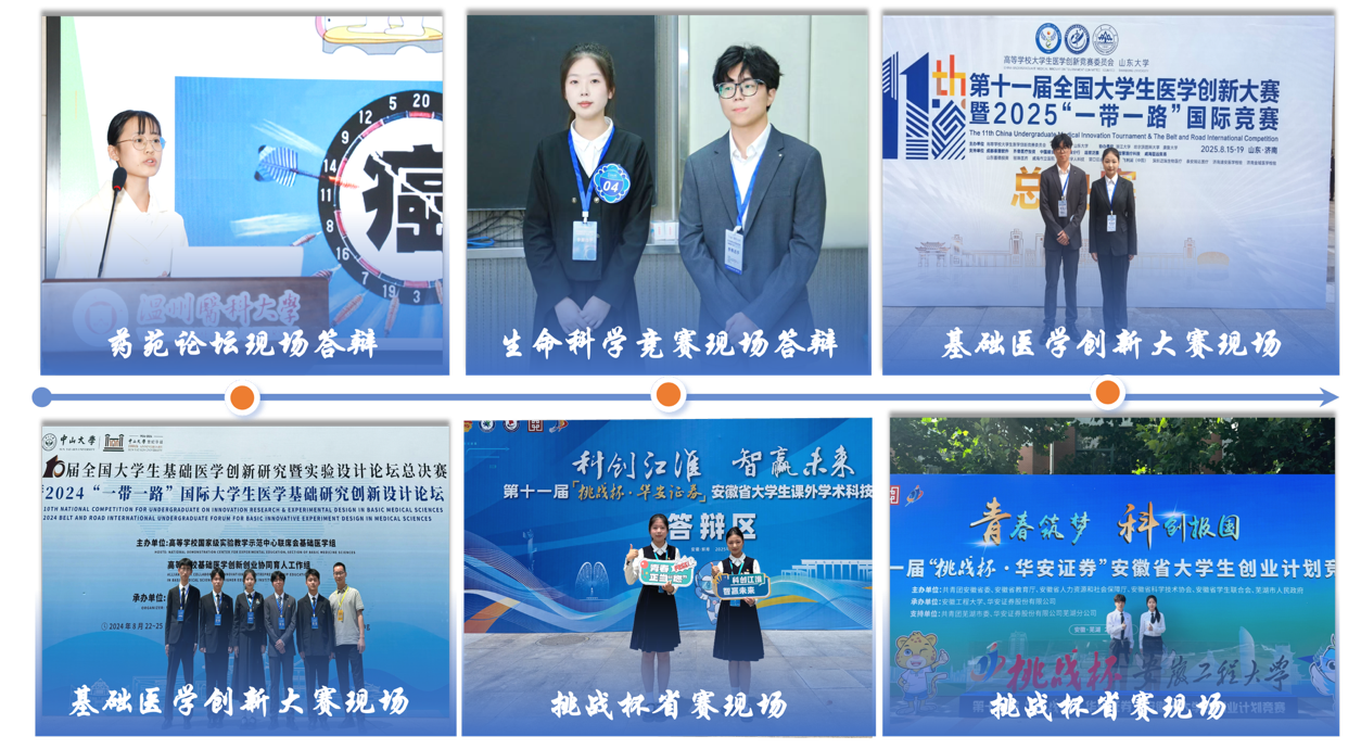 图形用户界面, 网站AI 生成的内容可能不正确。